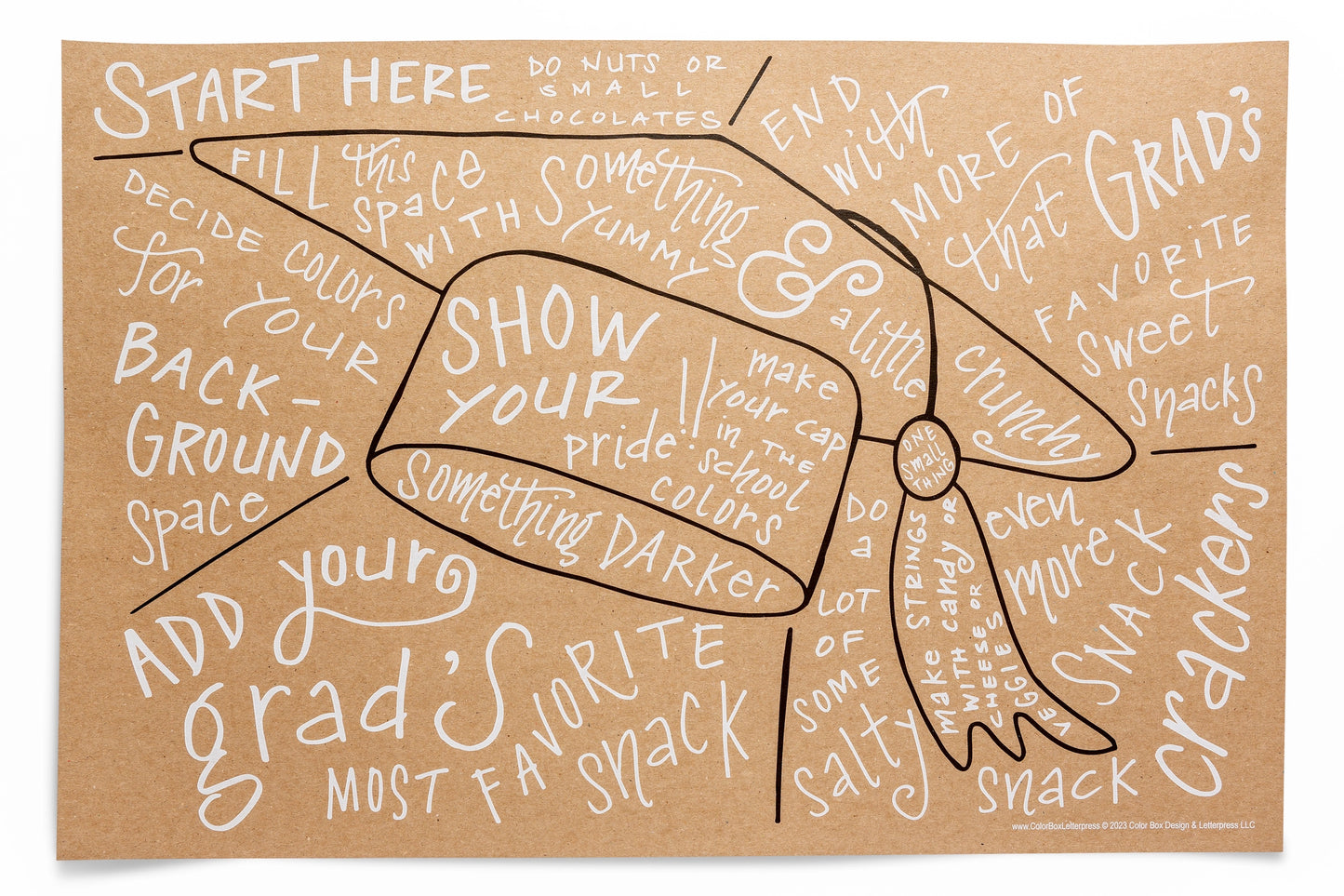 Graduation Cap Charcuterie Cheat Sheet